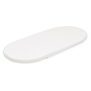 NEW BABY STANDARD Pěnová matrace do kočárku, bílá, velikost