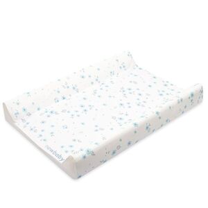 Přebalovací podložky